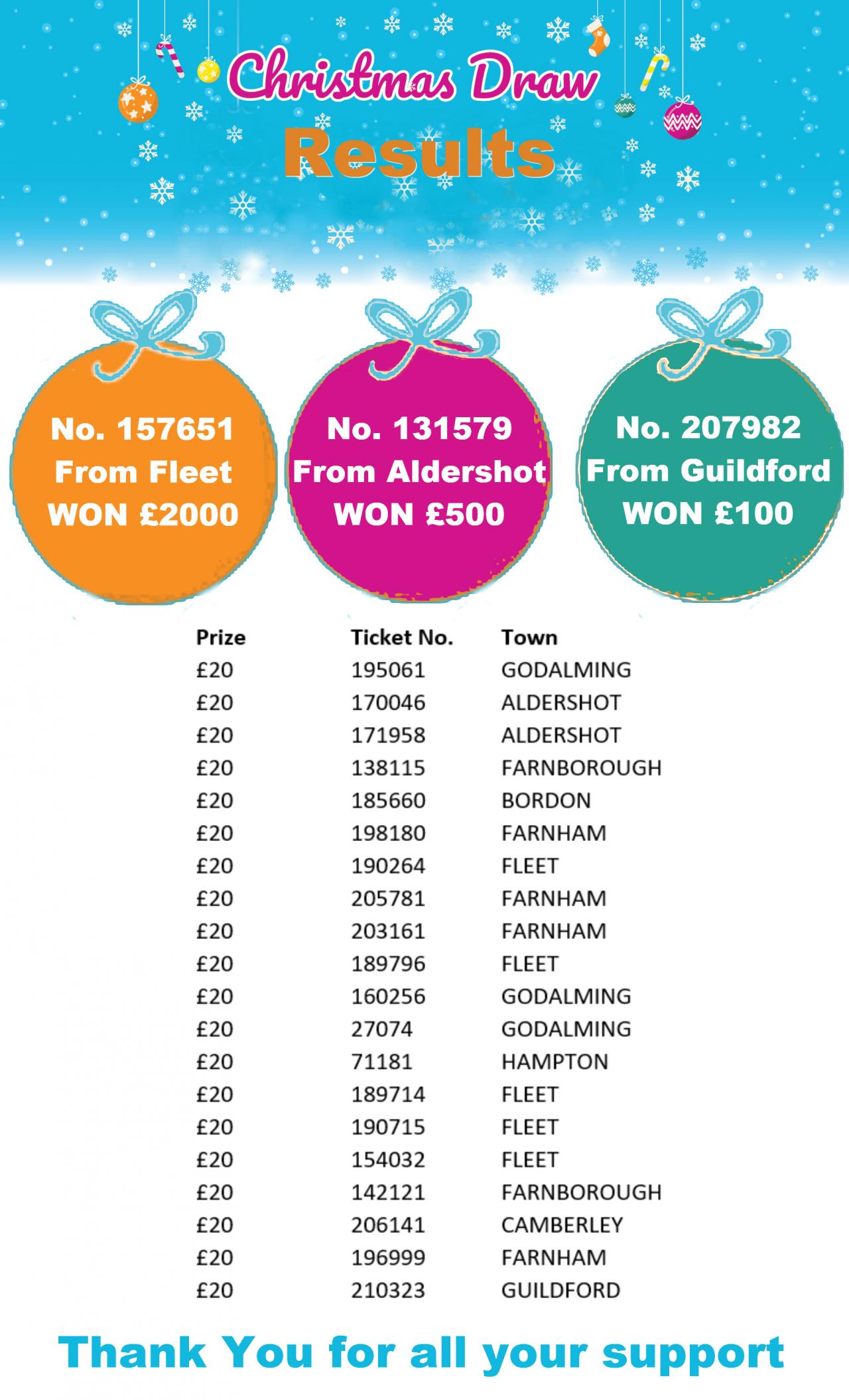 Christmas Draw Results 2018 - Tuckwell Chase Lottery